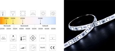 Светодиодная лента Kania Led HIFLEX 90 AMBER